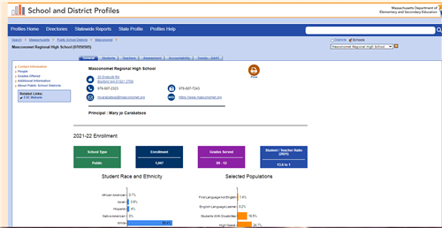 School Profile